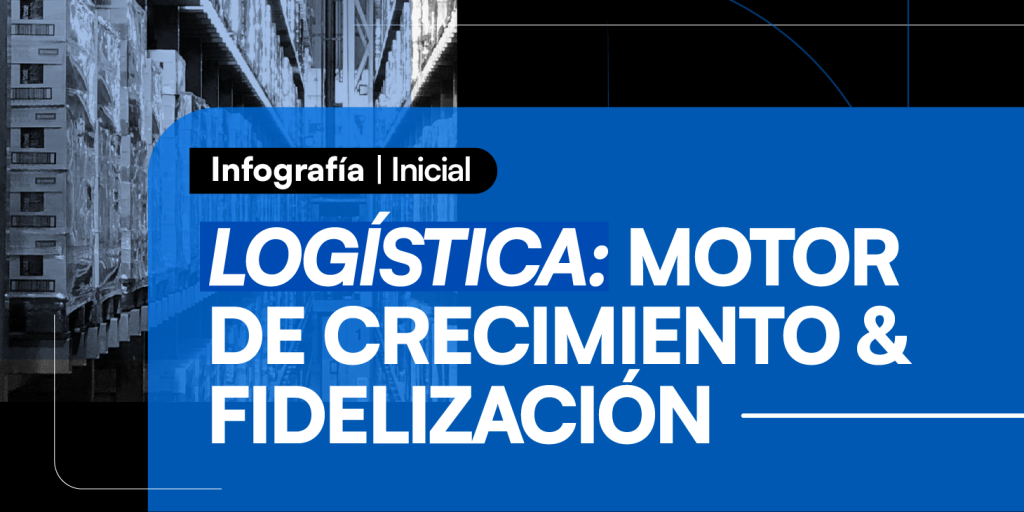 Logística: Motor de crecimiento y fidelización